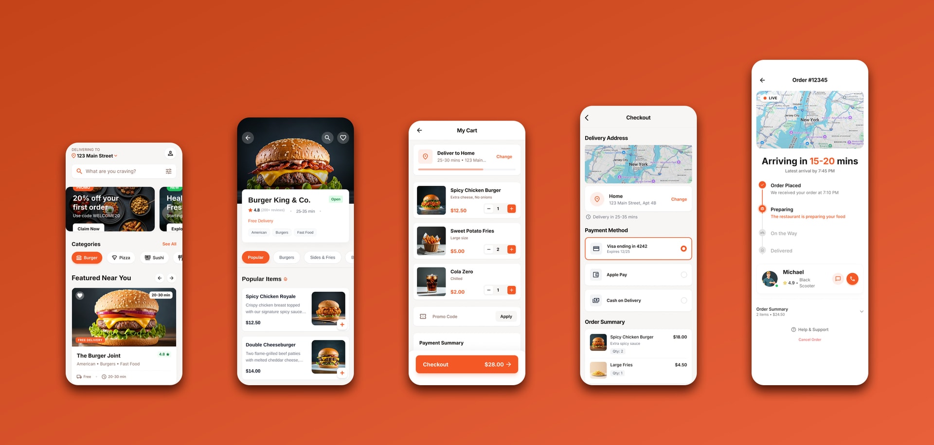Five QuickBite screens in order — home, restaurant menu, cart, checkout and live order tracking